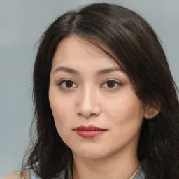 Ảnh đại diện Trần Thị B